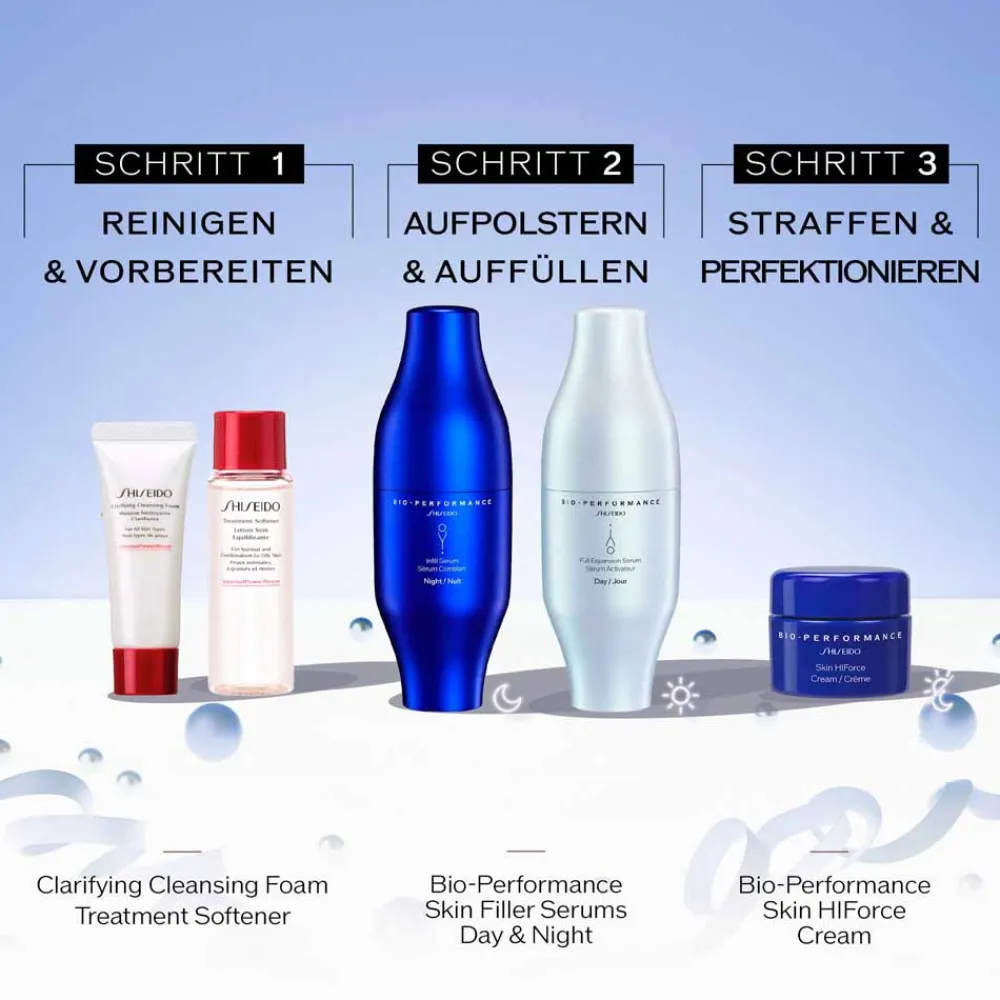 Clearance Sets·Gesichtspflege Set