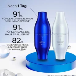 Clearance Sets·Gesichtspflege Set