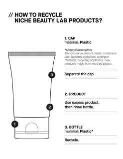 Anti Aging·Anti-Aging