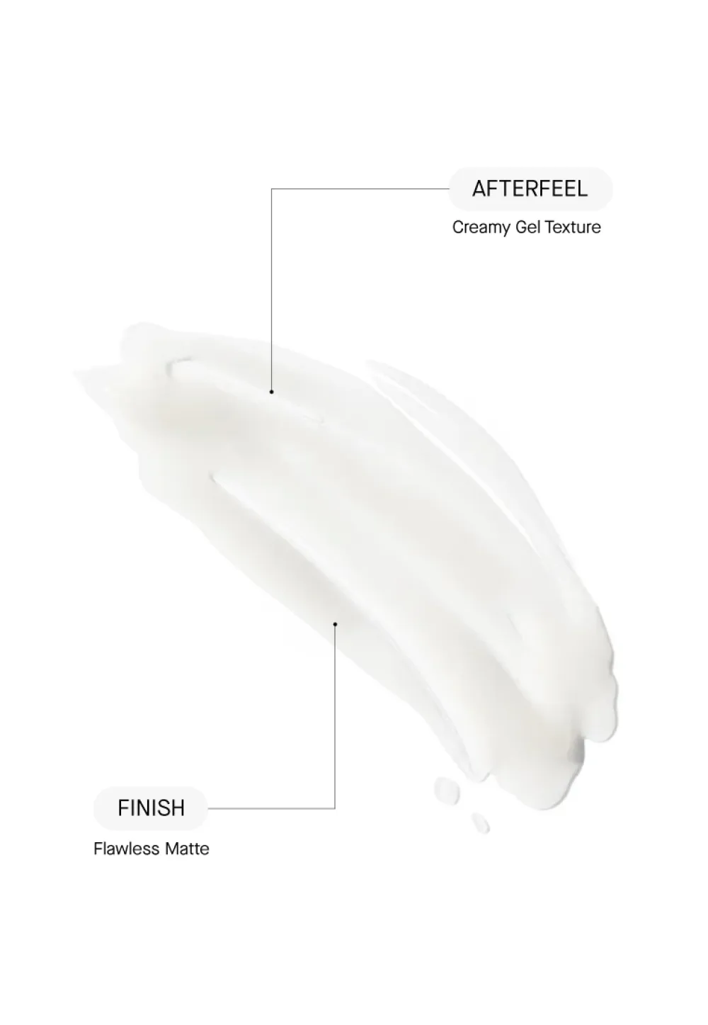 New Serum & Kur ·Serum