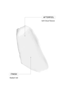 Outlet Anti Aging·Anti-Aging