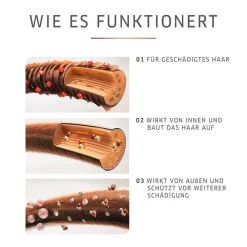 Best Haarmaske