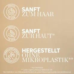 New Shampoo·Shampoo