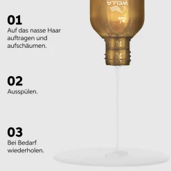 Online Shampoo·Shampoo