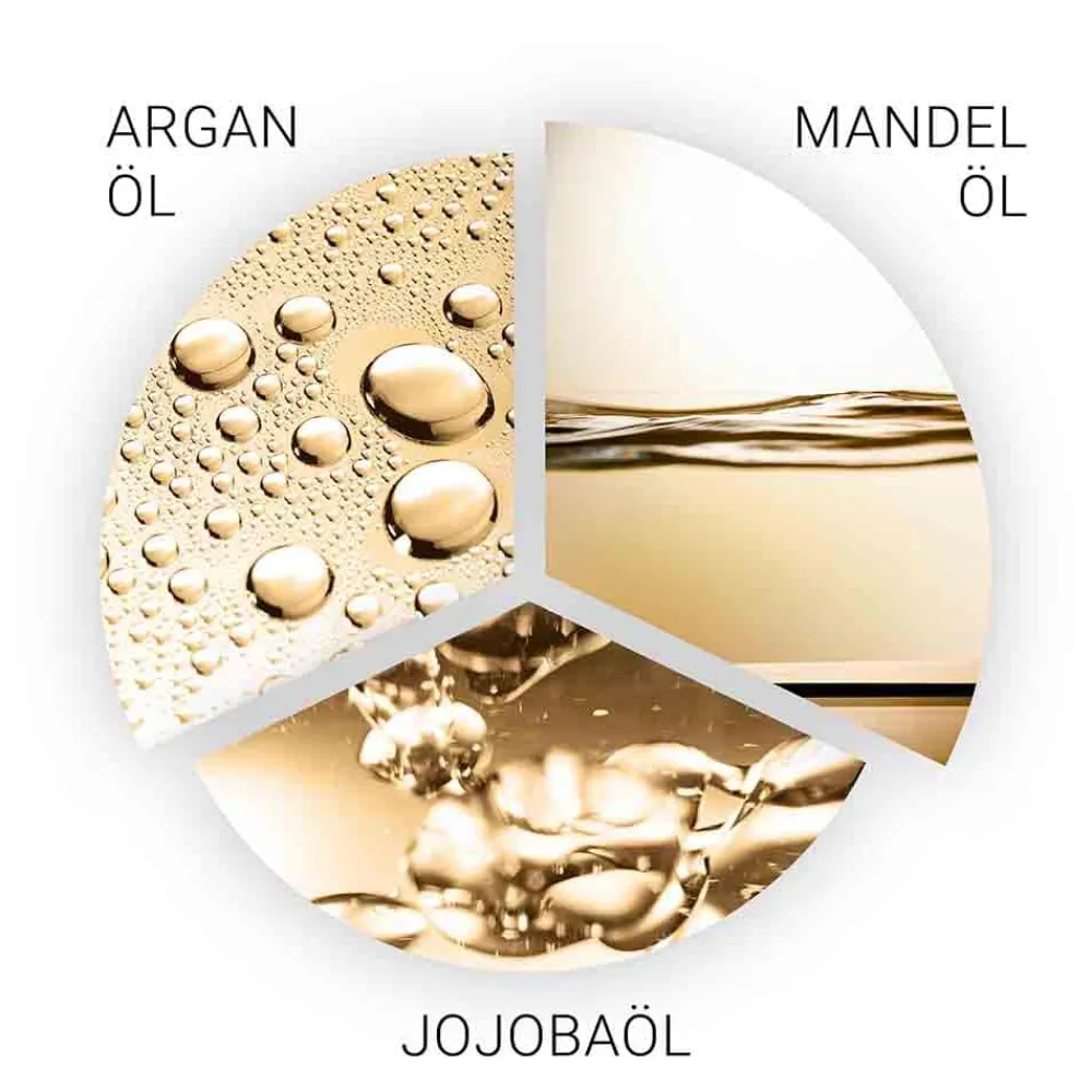 Hot Shampoo·Shampoo